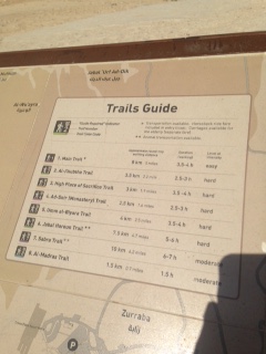 trail guide petra