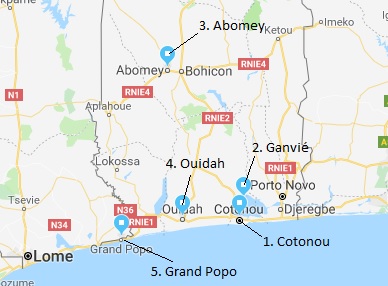 One week itinerary Benin